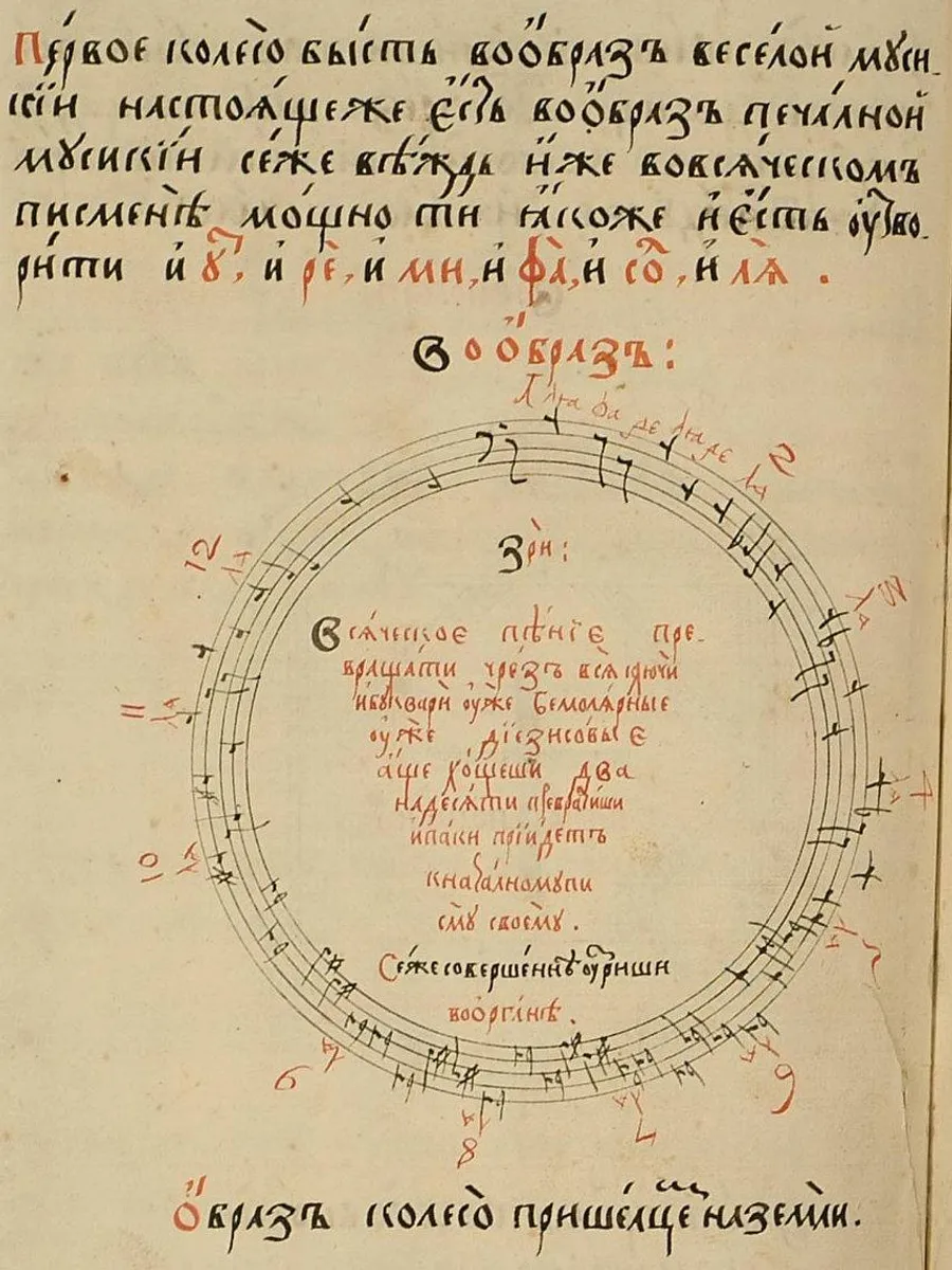 fragment of "Musical Grammar" by M. Dyletsky.
